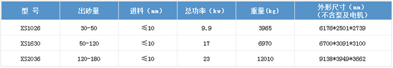 技術參數