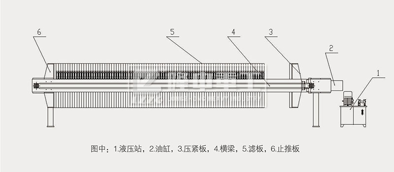 組成結(jié)構(gòu)