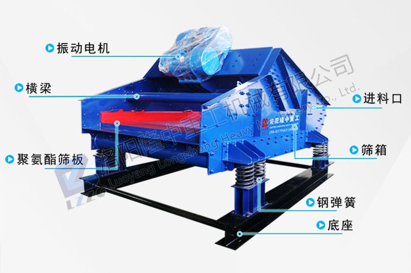 脫水振動篩結(jié)構(gòu)